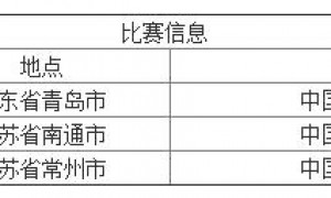 男篮今夏首轮热身赛程公布 6月下旬约战澳洲联队