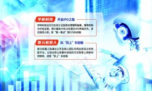 宇树科技正式启动IPO 具身智能企业“竞速”资本市场