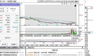 重大变故！180亿家居龙头证实，实控人在家中不幸身故