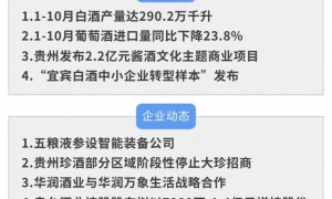 中经酒业周报∣1-10月白酒产量达290.2万千升、1-10月葡萄酒进口量同比下降23.8%、五粮液参设智能装备公司