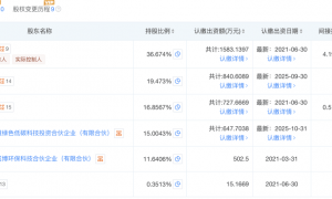 影子调查｜起底年销上亿元涉“毒营养土”公司的背后资本