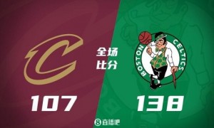 🏀季前赛-西蒙斯21分 怀特16+7+5 +3帽 凯尔特人送骑士3连败