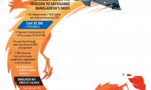 印度陷入歼10C包围圈,除巴铁之外,又一国宣布购买“打印”神器